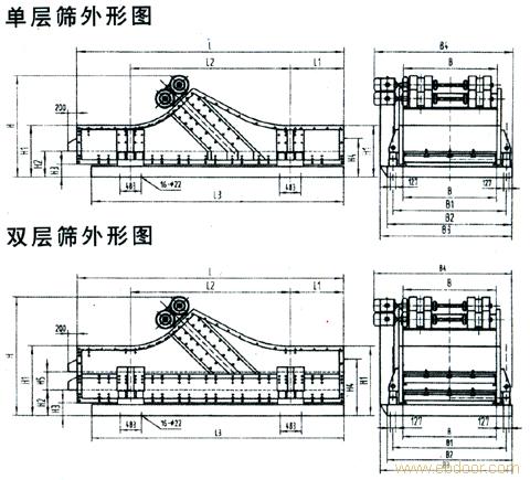 脫水篩